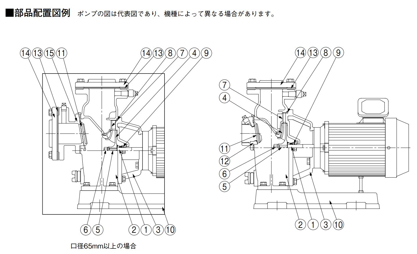 kawamoto川本GSN（2）-C自吸汽轮机泵选型资料