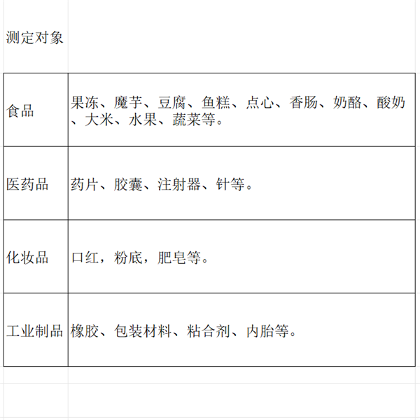 SUN RHEO阳光科学SD-700II物性测定仪