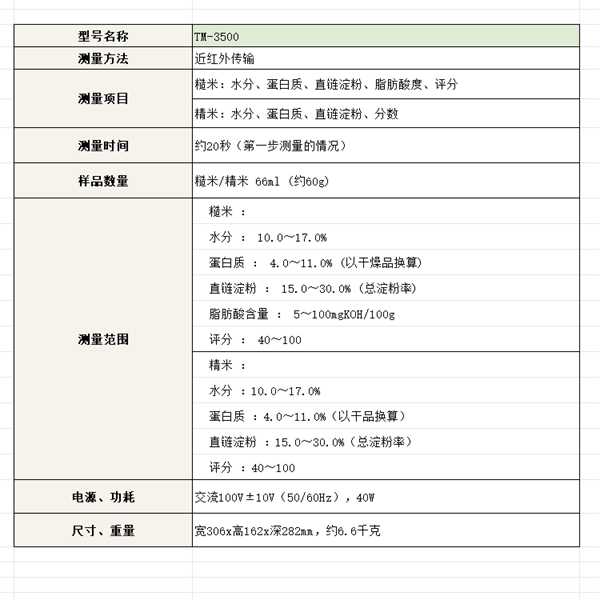 Shizuoka Seiki静岗大米食感测定仪TM-3500