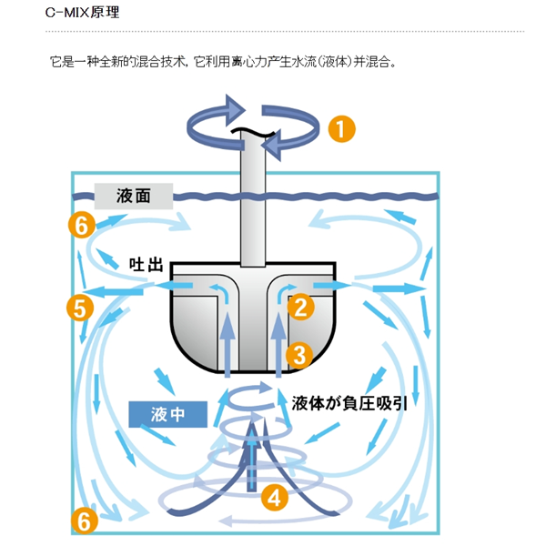 SAKAGUCHI坂口电热筒式加热器L18A34型