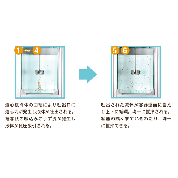 SAKAGUCHI坂口电热筒式加热器L18A34型