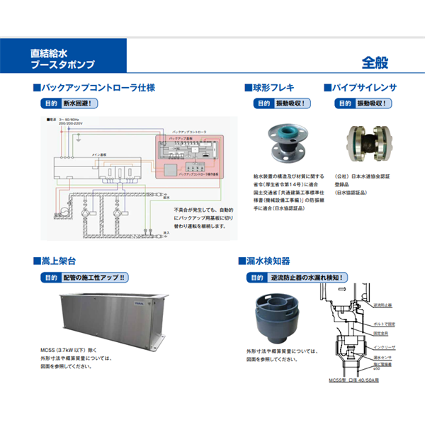 TERAL泰拉尔带受水槽的水道加压装置RMB1-25THP6-V250S