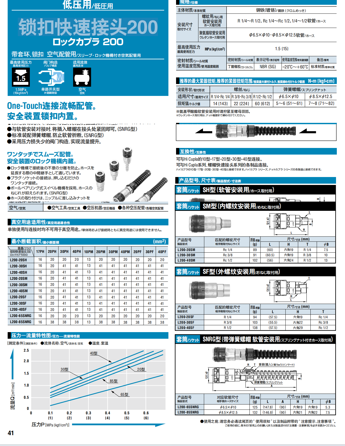 锁扣快速接头200详情图.png