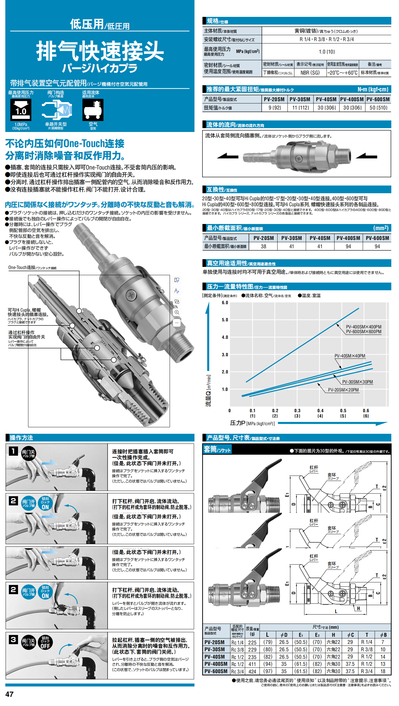 排气快速接头详情图.png