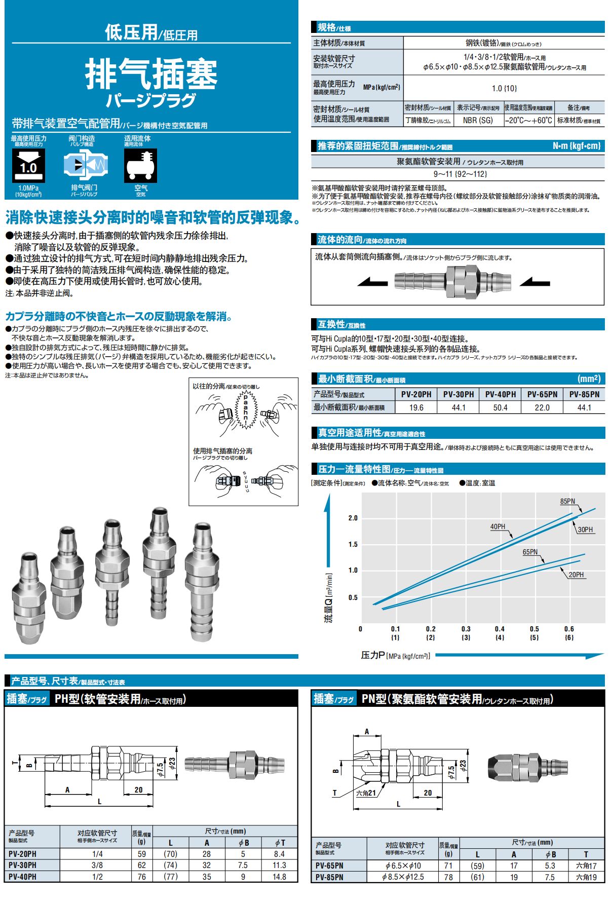 排气插塞详情页.png