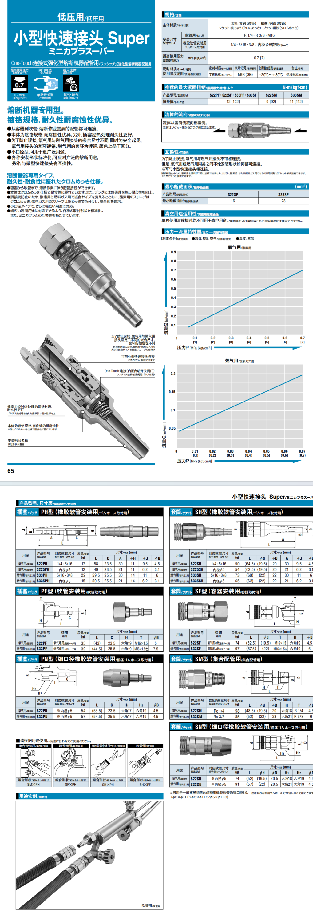 MINI CUPLA SUPER详情图.png