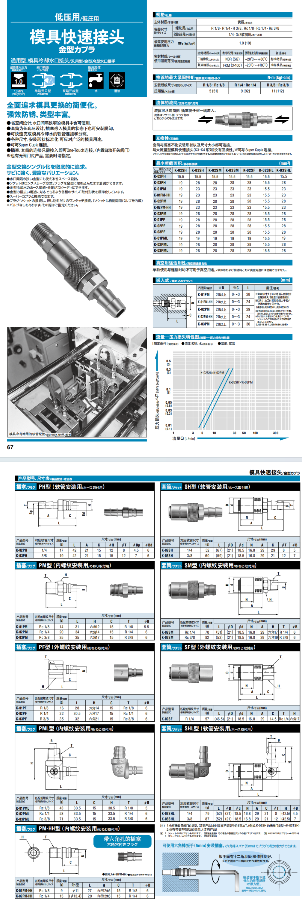 模具快速接头详情图.png