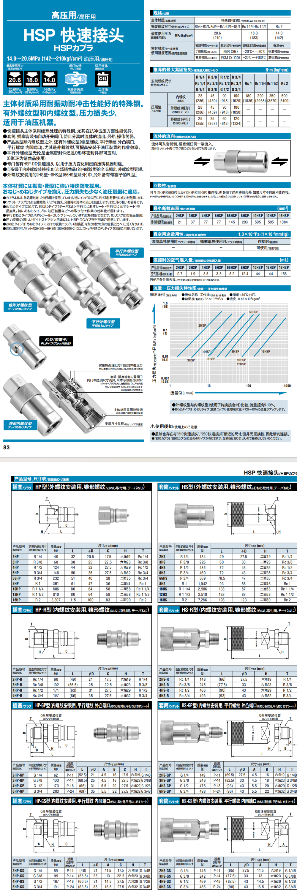 HSP 快速接头详情图.png