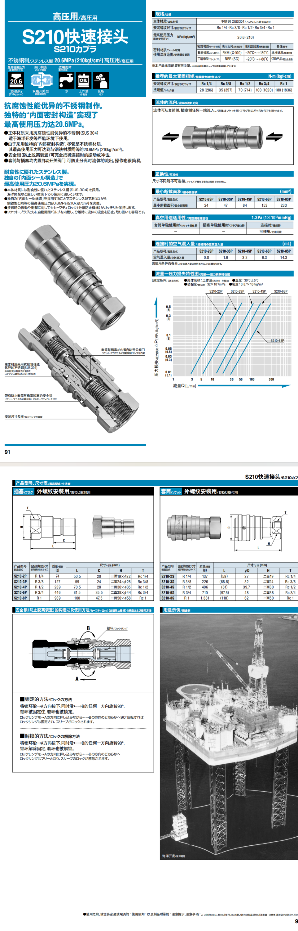 S210快速接头详情图.png