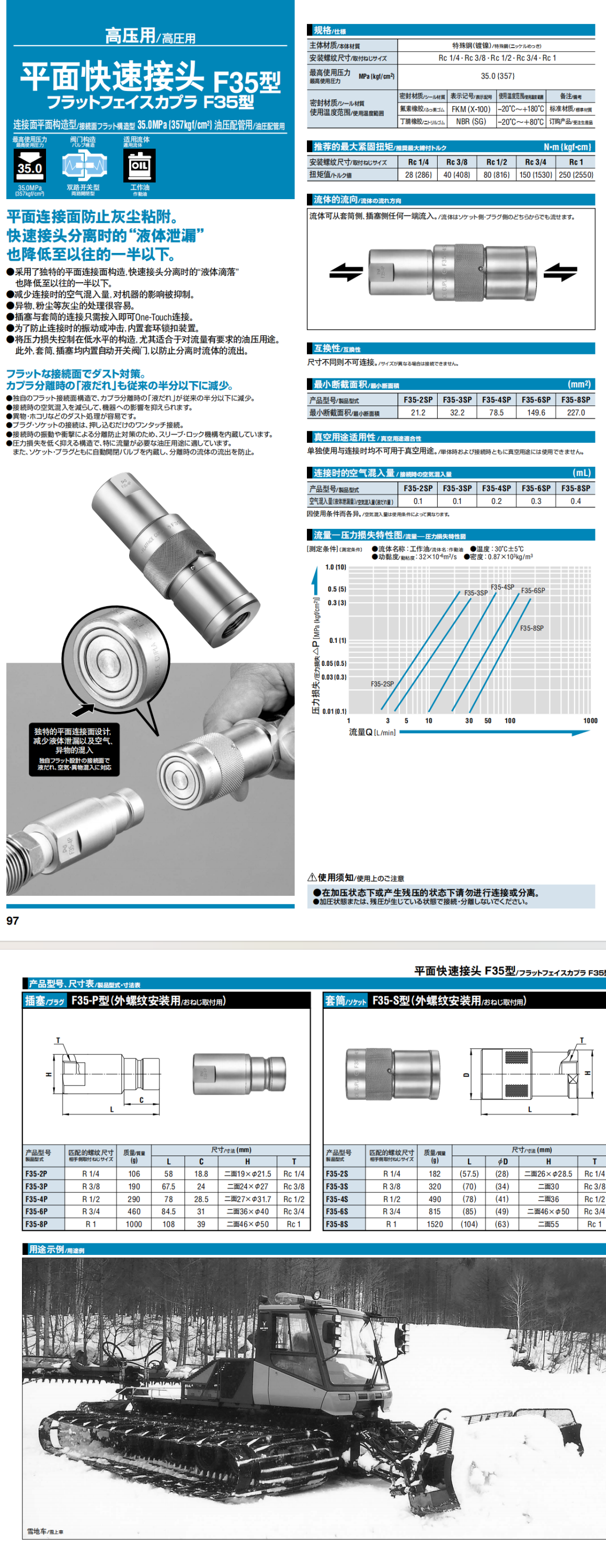 平面快速接头 F35型详情图.png