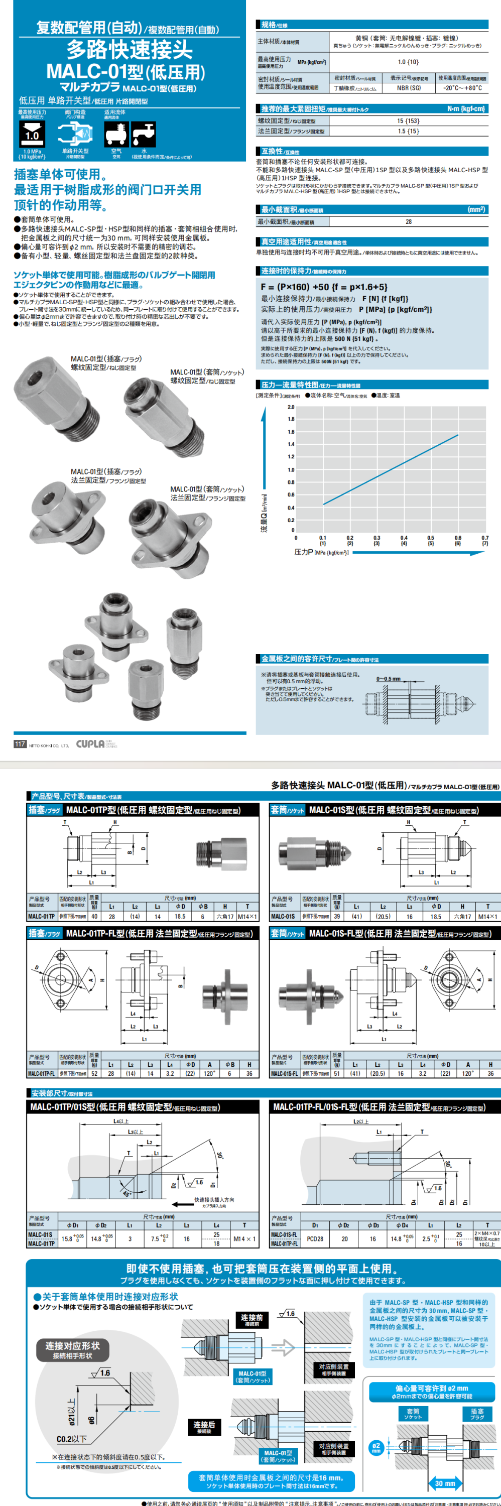 多路快速接头 MALC-01型详情图.png