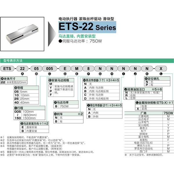 CKD喜开理电动执行器（无马达型）滑块型ETS-22-40025-EM8NNNNN