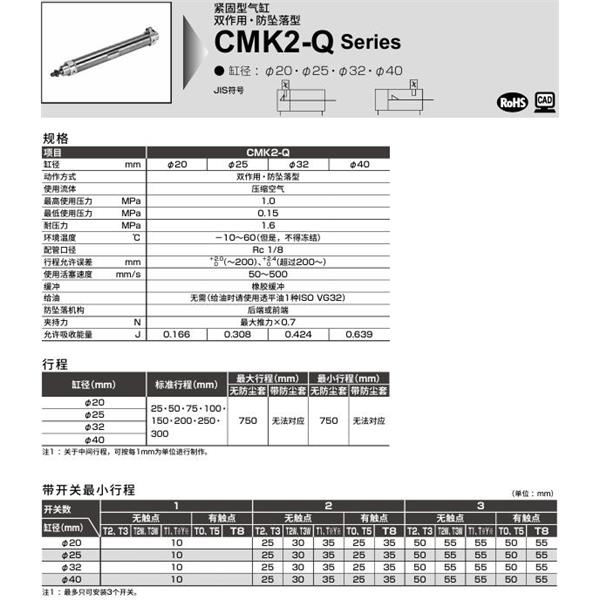 CKD喜开理紧固型气缸CMK2-Q-TB-40-100-R-MI