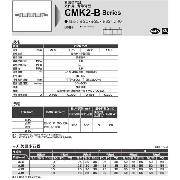 CKD喜开理紧固型气缸CMK2-B-LB-40-25-25-JI