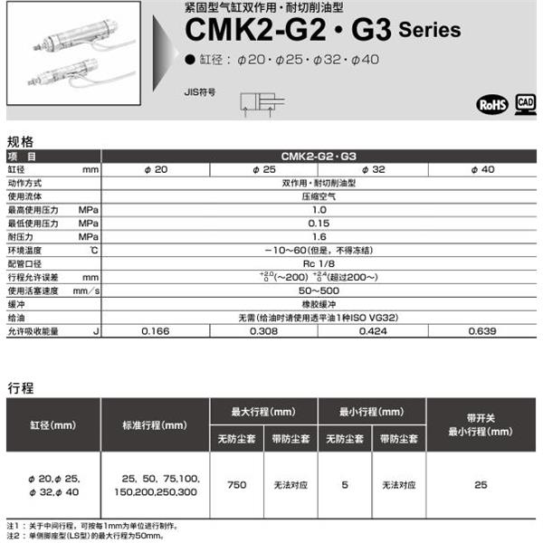 CKD喜开理紧固型气缸CMK2-G3-FB-40-100-I