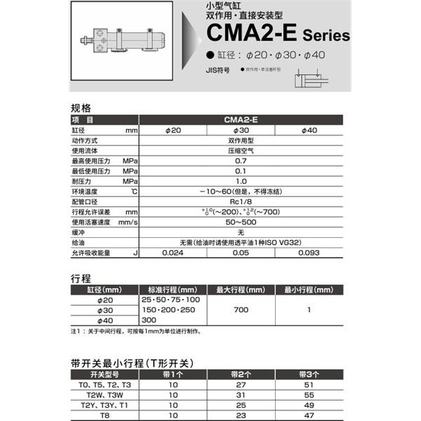 CKD喜开理小型气缸CMA2-E-LS-20-25-MI
