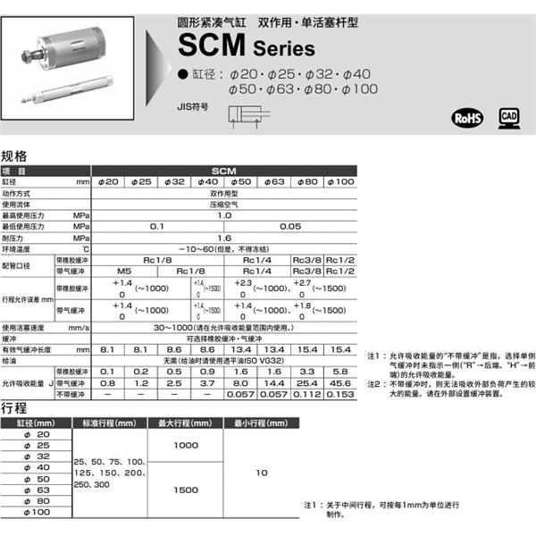 CKD喜开理圆形紧凑气缸SCM-CA-25B-100-JI