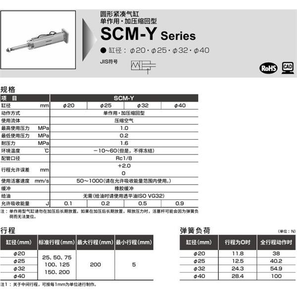 CKD喜开理圆形紧凑气缸SCM-Y-FA-25D-50-JI