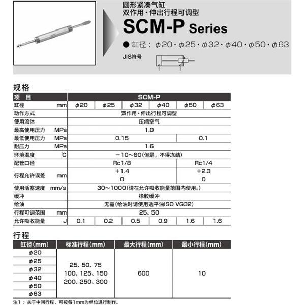 CKD喜开理圆形紧凑气缸SCM-P-TB-25D-50-25-JI