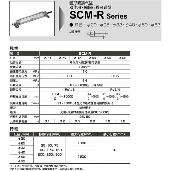 CKD喜开理圆形紧凑气缸SCM-R-FA-25D-50-25-JI