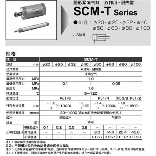 CKD喜开理圆形紧凑气缸SCM-T-FA-50B-50-LI