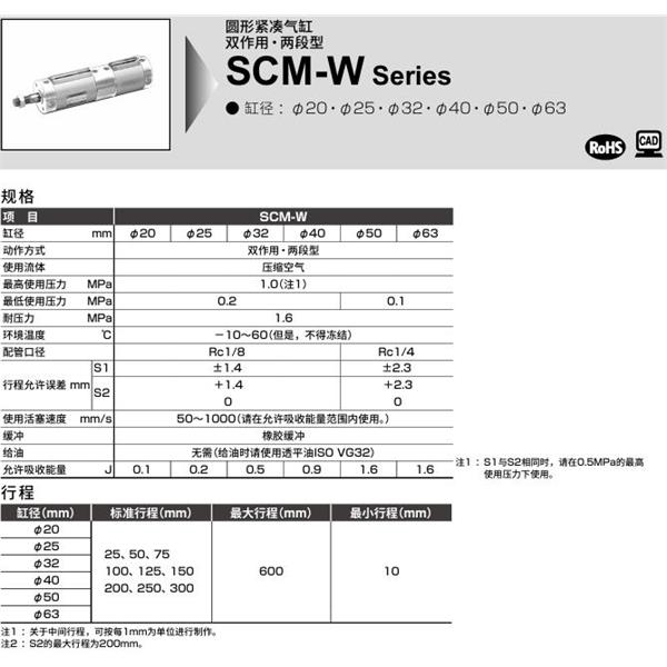 CKD喜开理圆形紧凑气缸SCM-W-00-32-D100-D25-JI