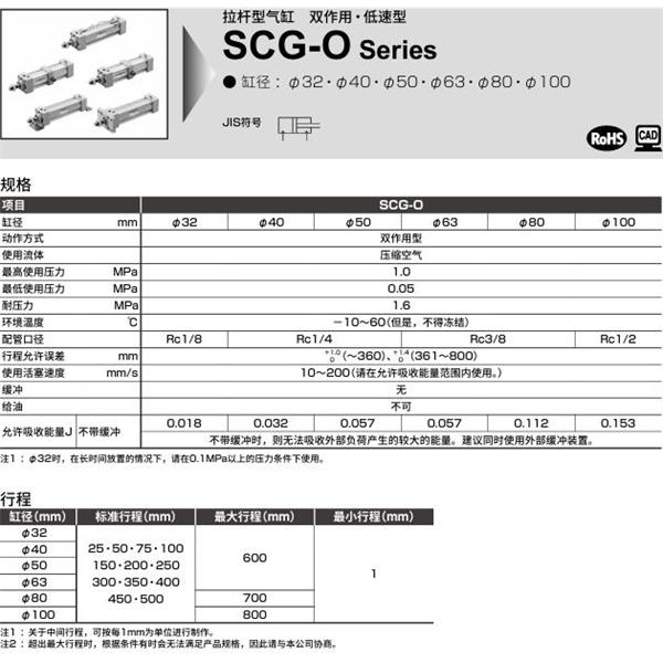 CKD喜开理拉杆型气缸SCG-O-CA-100N-100-MY