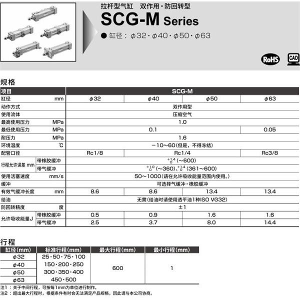 CKD喜开理拉杆型气缸SCG-M-TA-40B-100-JI