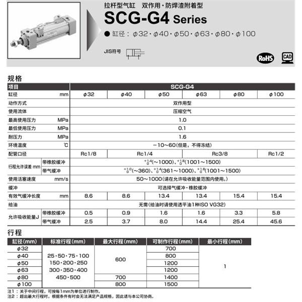 CKD喜开理拉杆型气缸SCG-G4-FA-100B-100-MI