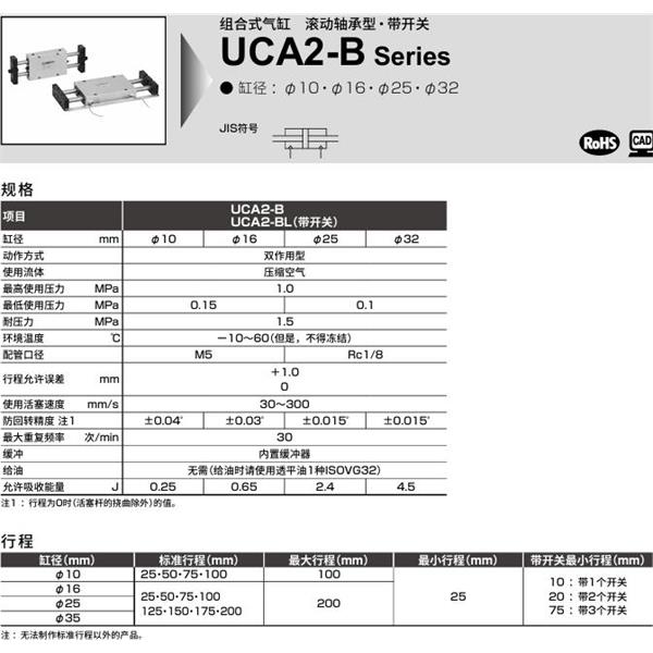 CKD喜开理组合式气缸UCA2-B-Y-32-25-P1A