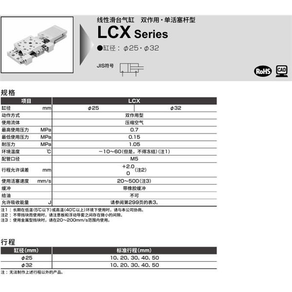 CKD喜开理线性滑台气缸LCX-25-10-S5E
