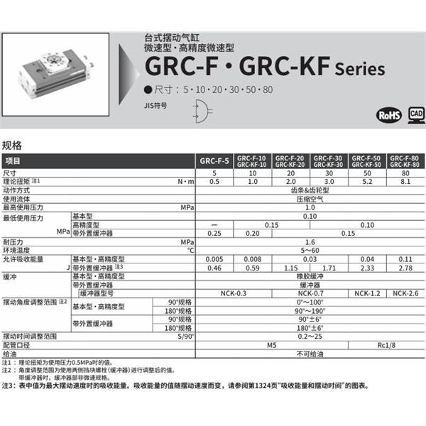 CKD喜开理台式摆动气缸GRC-KF-20-90-T2V-R-A2