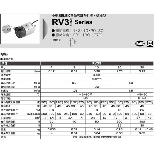 CKD喜开理台式摆动气缸RV3S1-270-SR-U-FA