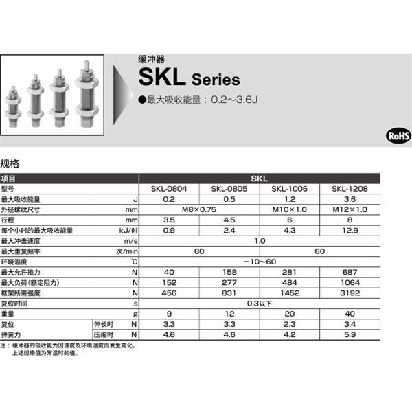 CKD喜开理线性滑台气缸用缓冲器NCK-00-0.7