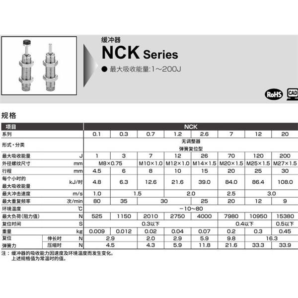 CKD喜开理线性滑台气缸用缓冲器NCK-FA-20