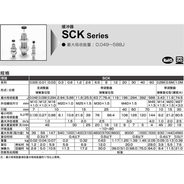 CKD喜开理调整式缓冲器SCK-FA-8