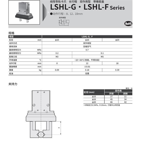 CKD喜开理线性导轨卡爪LSHL-F20D1R-HP1