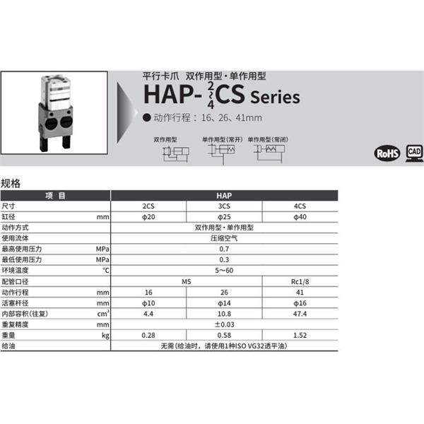CKD喜开理平行卡爪HAP-4CS-Y2