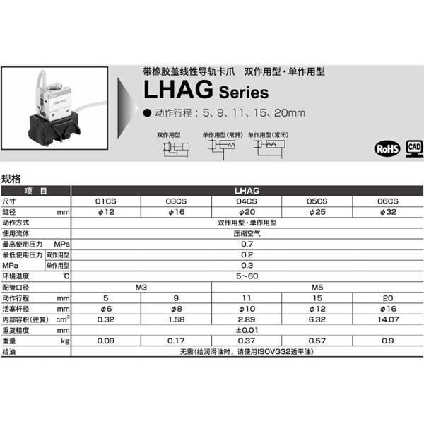 CKD喜开理线性导轨卡爪 LHA-03CS