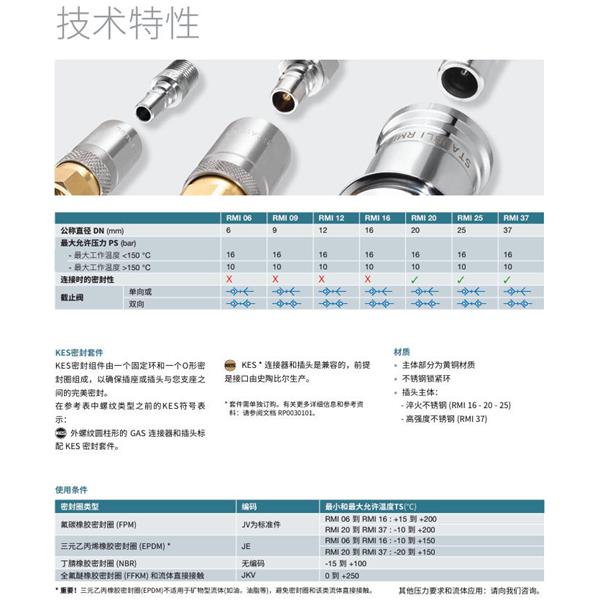 瑞士STAUBLI史陶比尔模块式温度控制快速接头RMI09.6162
