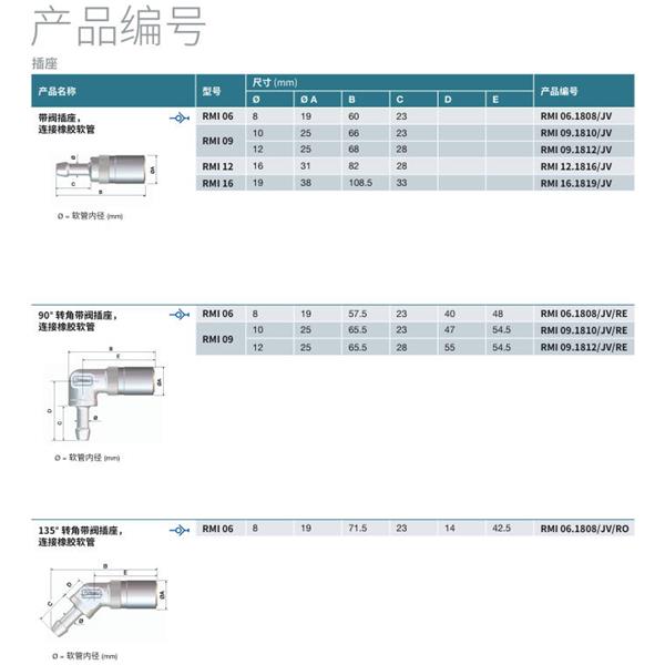 瑞士STAUBLI史陶比尔模块式温度控制快速接头RMI09.6162