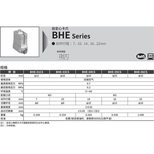 CKD喜开理自定心卡爪BHE-03CS-T2H-R