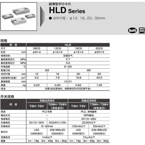 CKD喜开理超薄型平行卡爪HLD-08CS-T2H-R