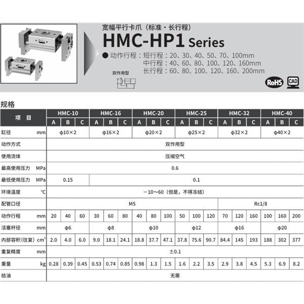 CKD喜开理宽幅平行卡爪HMC-10B-T2H-R-HP1