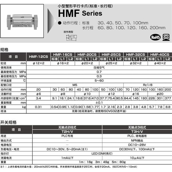 CKD喜开理小型宽幅平行卡爪HMF-25CS