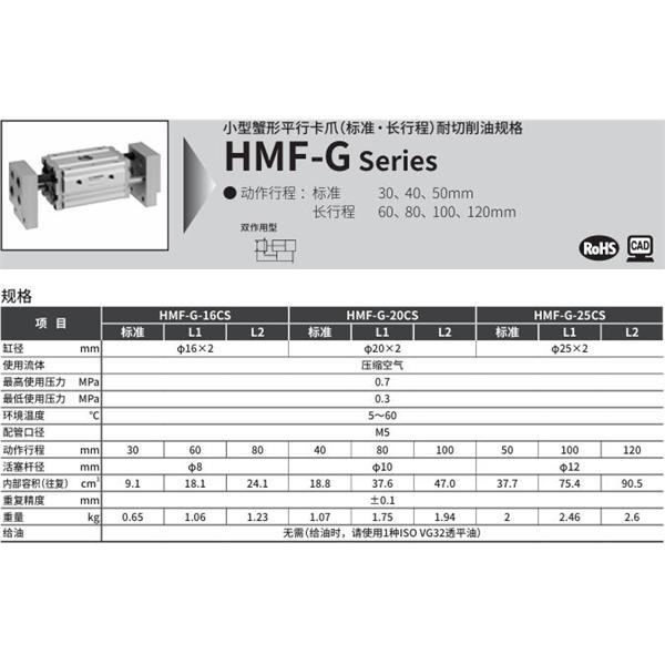 CKD喜开理小型宽幅平行卡爪HMF-G-20CS-L2-T2YLH-R