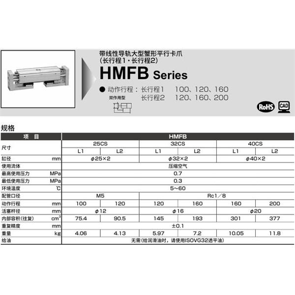 CKD喜开理带LM导轨大型宽幅平行卡爪HMFB-32CS-L1