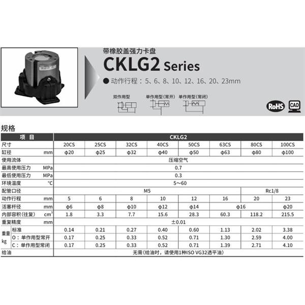 CKD喜开理带橡胶盖强力卡盘CKLG2-63CS-C