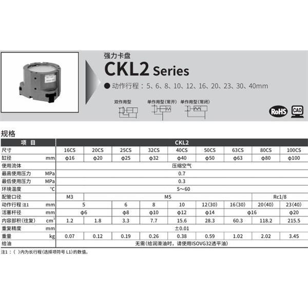 CKD喜开理强力卡盘CKL2-16CS-L1