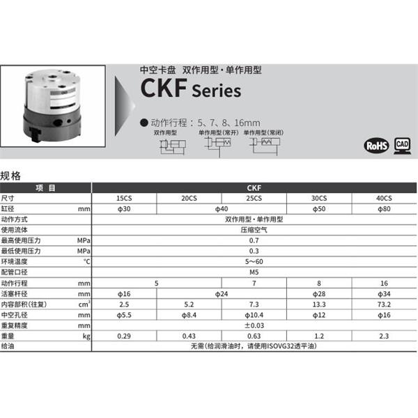 CKD喜开理中空卡盘CKF-30CS-O